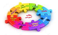 بسته آموزشی زندگی سالم با نشاط و امید (  آرامش عالی مستدام! )