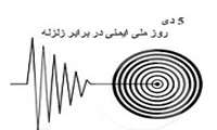 5 دی ماه سالروز وقوع زلزله بم، روز ملی ایمنی در برابر زلزله نامگذاری شده است.