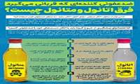 ‌آیا می‌توان از متانول (الکل صنعتی) بجای اتانول (الکل سفید) به منظور ضدعفونی کردن استفاده کرد؟